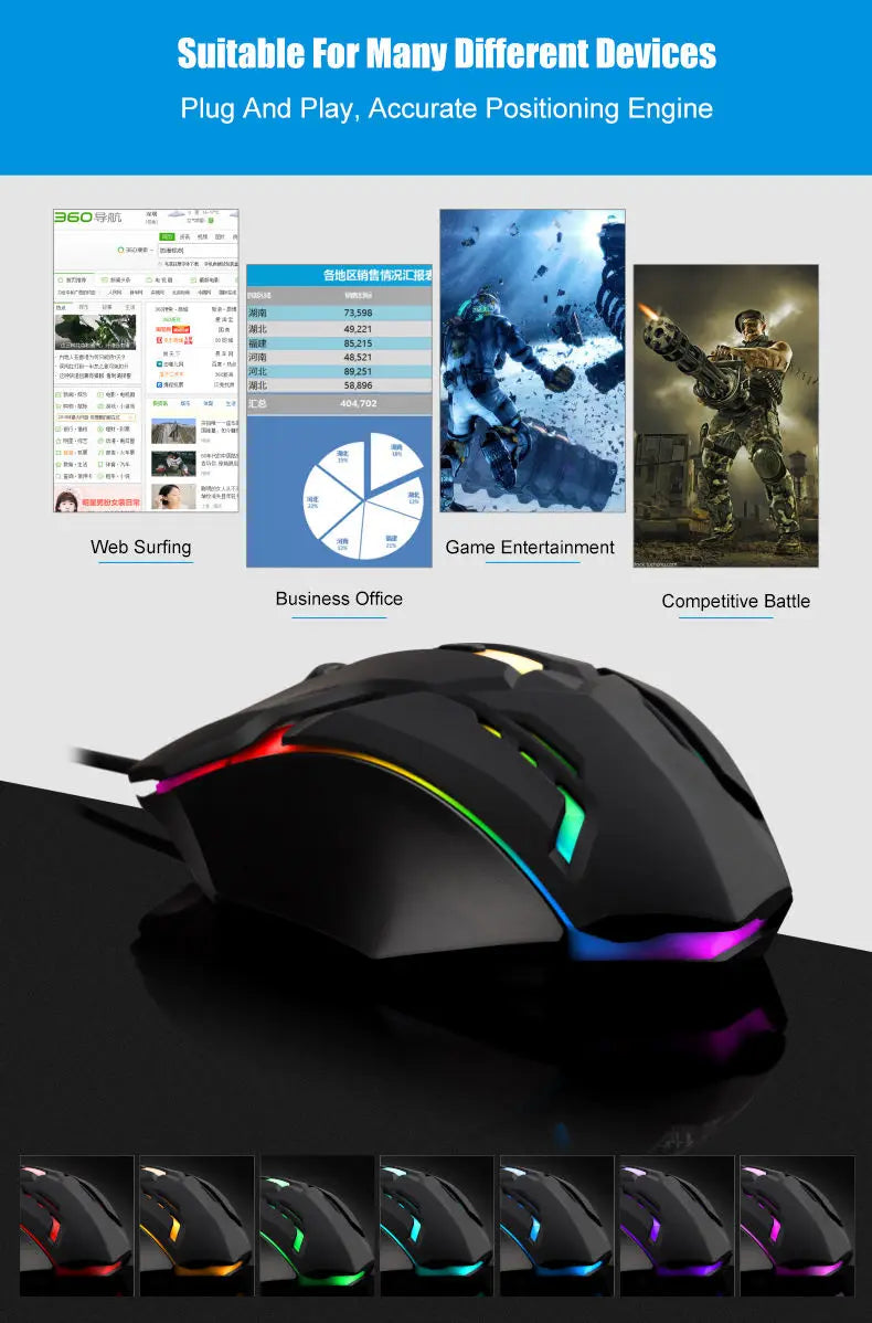 ITLY M01-Souris de jeu filaire USB rétro-4.2 LED, 1 pièce, accessoire pour ordinateur de bureau, PC portable